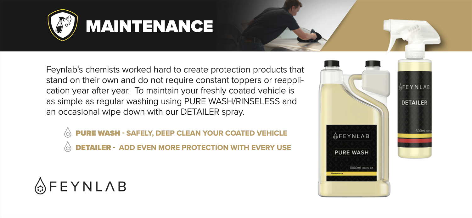 Feynlab brand and aftercare definition – vehicle detailing products, aftercare and maintenance from Miracle Detail in Lingfield, Surrey